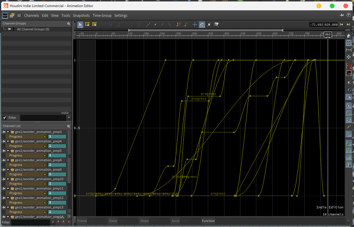 Final animation graph for the construction animation